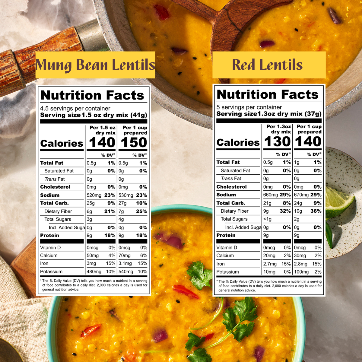 Nutrition facts for Mouma's Variety Pack (not spicy)