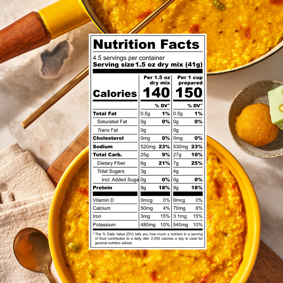 Nutrition facts for Mung Bean Lentils (Moong Dal)