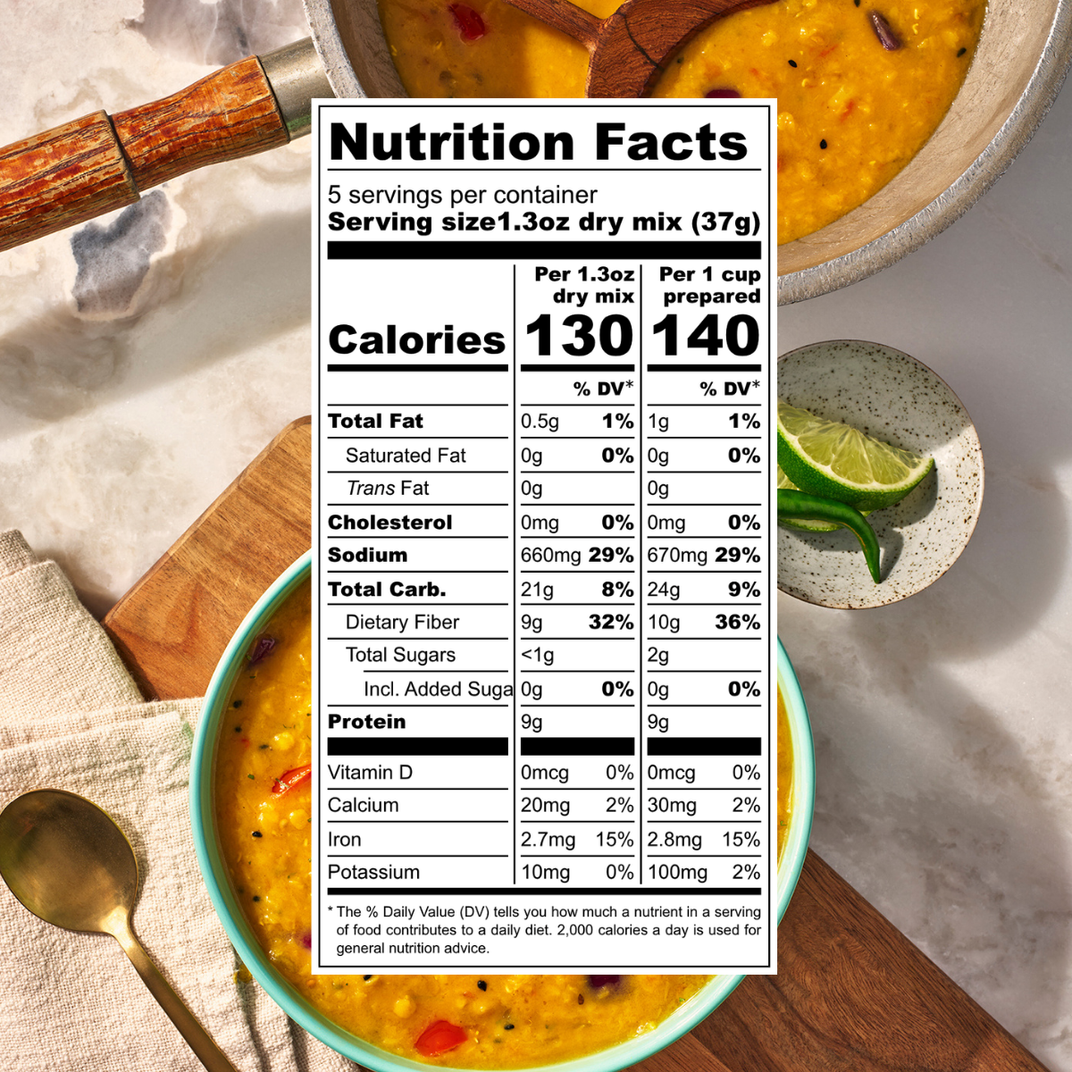 Nutrition facts for Red Split Lentils (Masoor Dal)